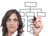 M&aacute;ster en Direcci&oacute;n de Proyectos (Project Management)